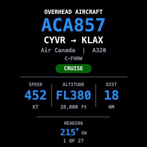 Overhead Aircraft screen